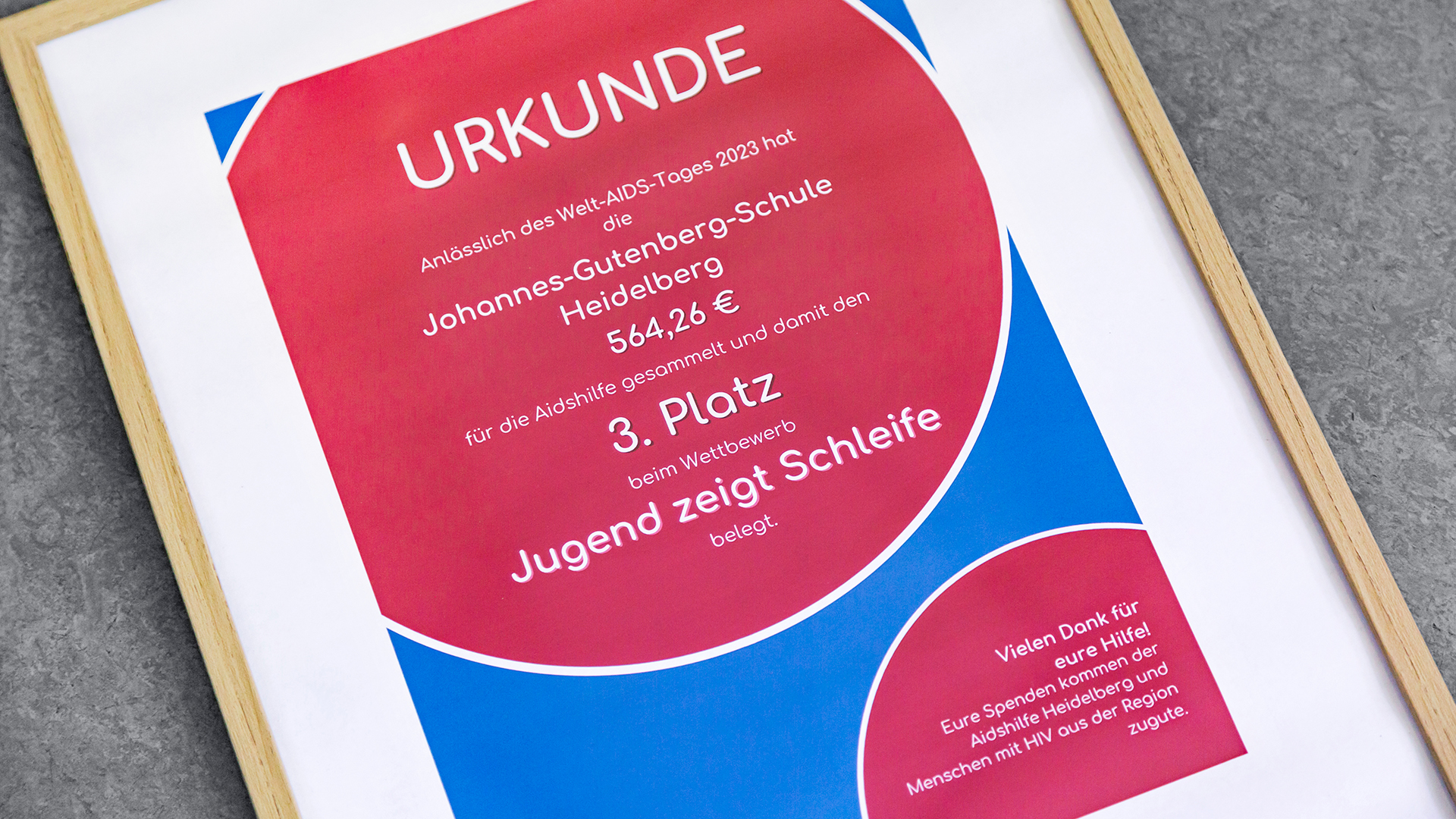 3. Platz mit Spenden