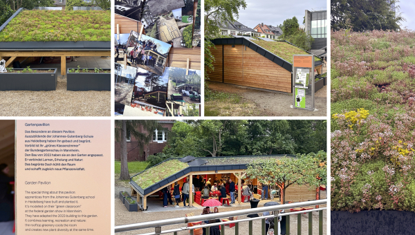 Green Lab 2.0 in Bonn